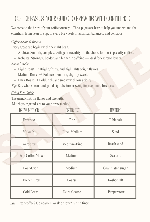 Coffee Creations: A Recipe Journal for Every Cup