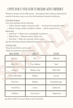 Coffee Creations: A Recipe Journal for Every Cup