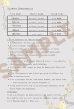 Steep & Savor: The Tea Recipe Journal image 4