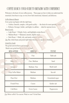 Coffee Creations: A Recipe Journal for Every Cup image 2